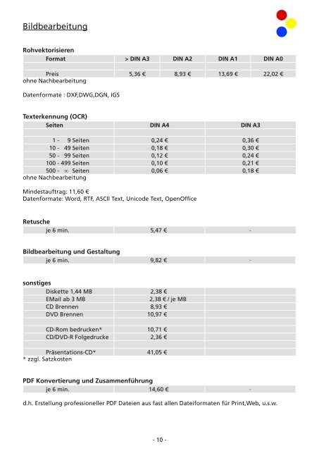 Plotten Scannen Kopieren Laminieren Digitaldruck - Jo Jung