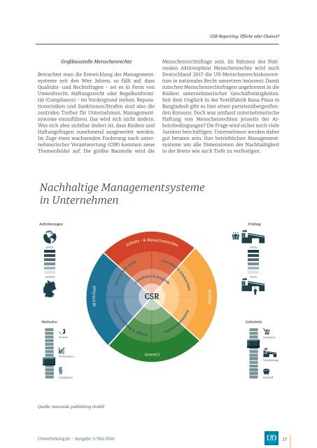 CSR-Reporting. Pflicht oder Chance? - UmweltDialog Magazin Nr . 5  (Mai 2016)