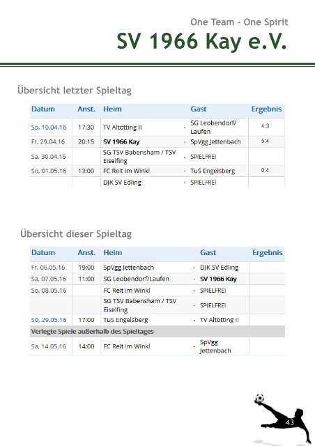 Stadionzeitung vs. Reichenhall [Schreibgeschützt]