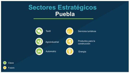 Sectores Estratégicos