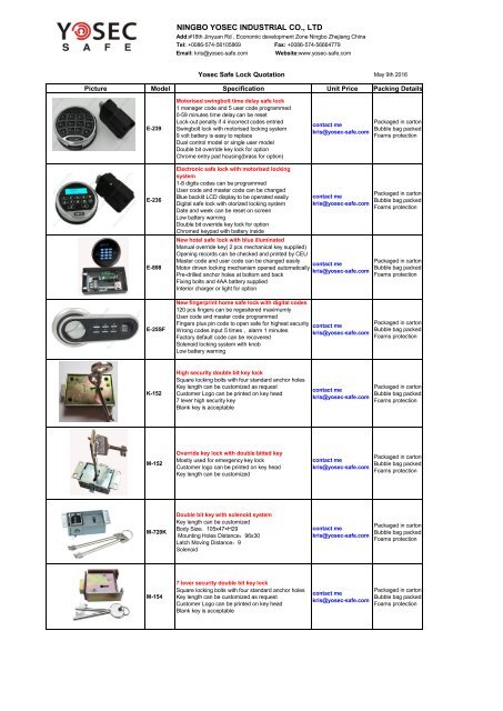 lcd screen code pricelist