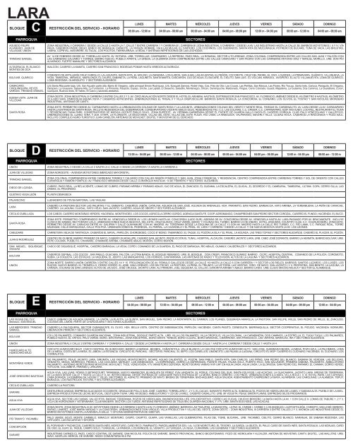 Plan de Administración de Cargas