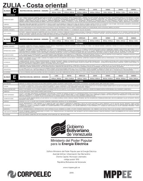 Plan de Administración de Cargas