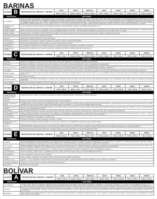 Plan de Administración de Cargas