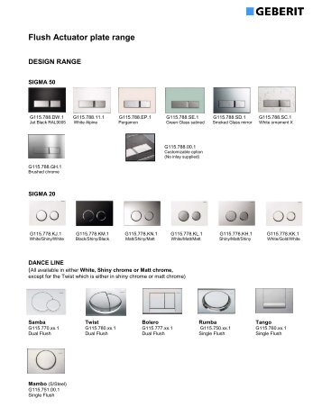 Design and Sigma Actuators - Tiles2Taps