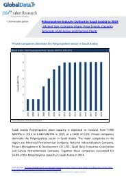 Polypropylene Industry Outlook in Saudi Arabia to 2019