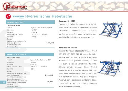 Produktübersicht 2016