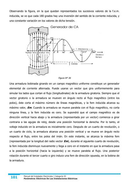 ManualInstalador