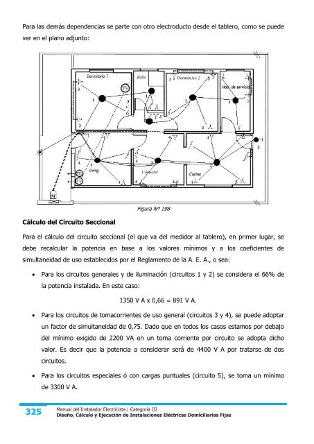 ManualInstalador