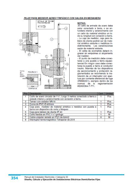 ManualInstalador