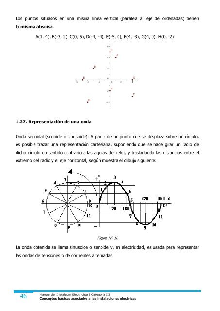 ManualInstalador