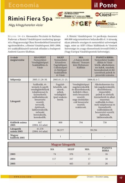 il Ponte - BudapestEvent.com