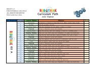 robothink curriculum path v.a-1