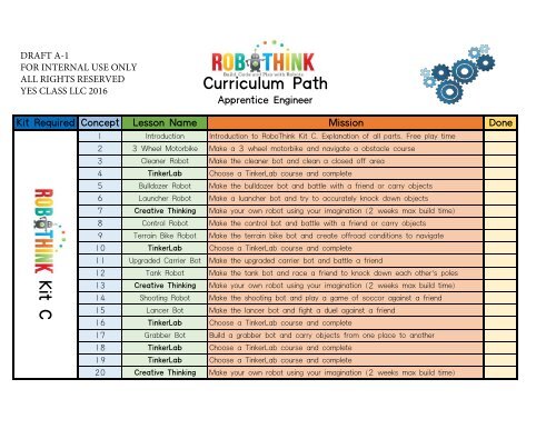 robothink curriculum path v.a-1