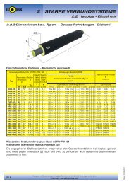 Dimensionstabellen - isoplus Fernwärmetechnik