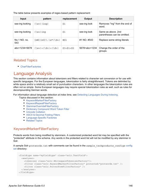 Apache Solr Reference Guide Covering Apache Solr 6.0