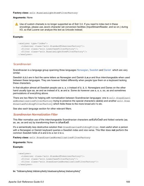 Apache Solr Reference Guide Covering Apache Solr 6.0