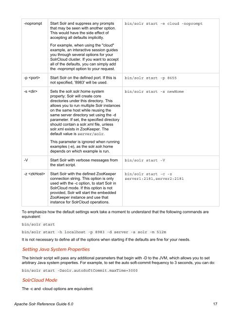 Apache Solr Reference Guide Covering Apache Solr 6.0