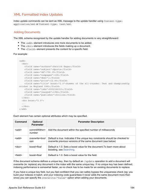 Apache Solr Reference Guide Covering Apache Solr 6.0