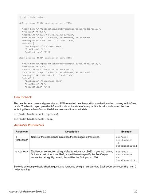 Apache Solr Reference Guide Covering Apache Solr 6.0