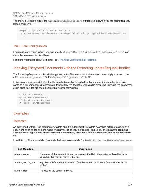 Apache Solr Reference Guide Covering Apache Solr 6.0