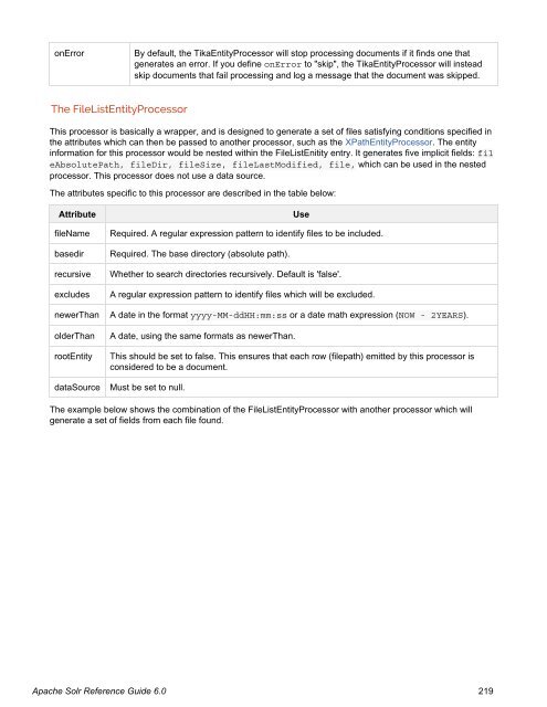 Apache Solr Reference Guide Covering Apache Solr 6.0