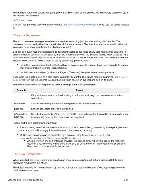 Apache Solr Reference Guide Covering Apache Solr 6.0