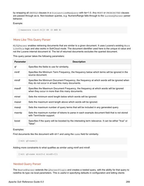 Apache Solr Reference Guide Covering Apache Solr 6.0