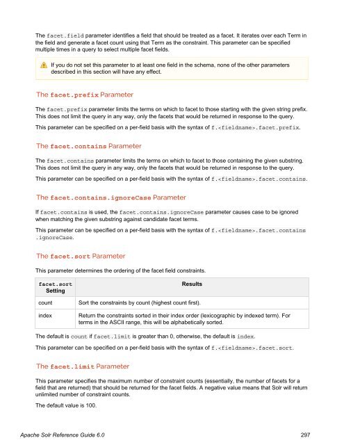 Apache Solr Reference Guide Covering Apache Solr 6.0