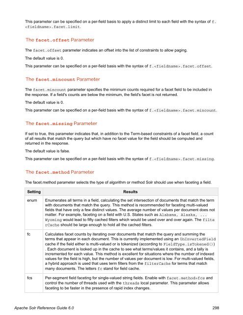 Apache Solr Reference Guide Covering Apache Solr 6.0