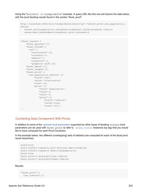 Apache Solr Reference Guide Covering Apache Solr 6.0