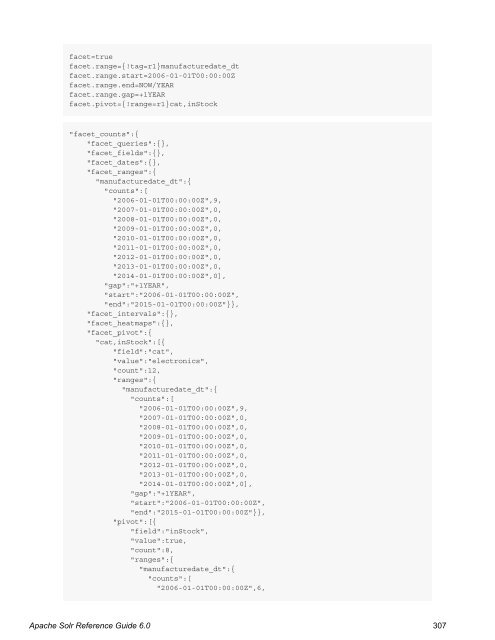 Apache Solr Reference Guide Covering Apache Solr 6.0