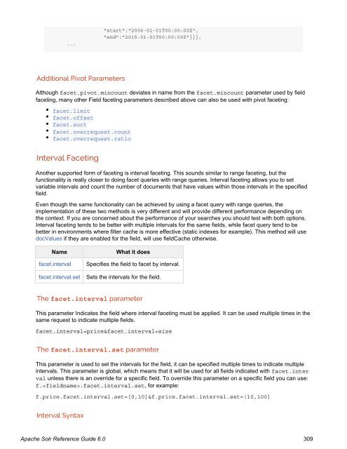 Apache Solr Reference Guide Covering Apache Solr 6.0