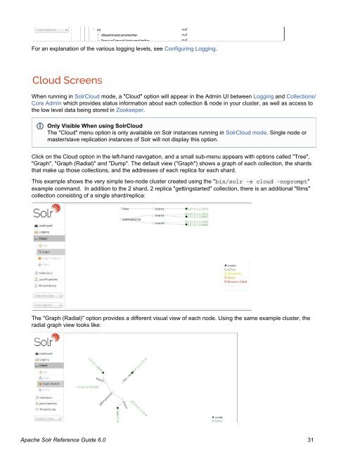 Apache Solr Reference Guide Covering Apache Solr 6.0