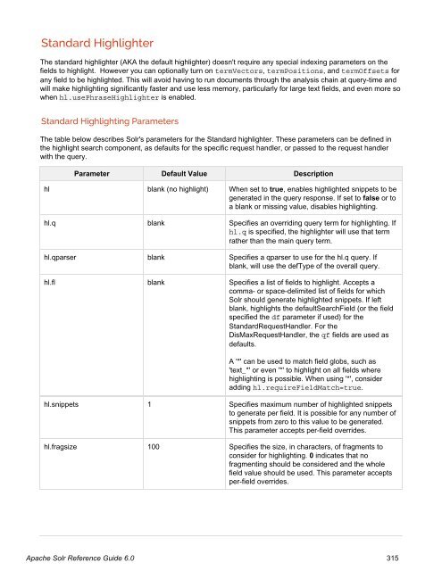 Apache Solr Reference Guide Covering Apache Solr 6.0