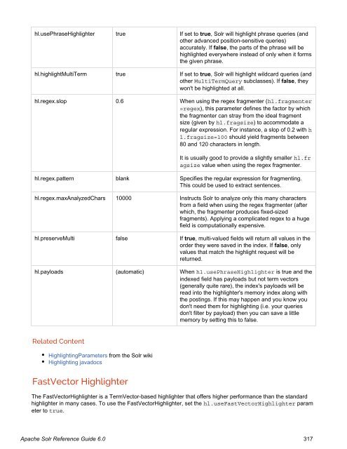 Apache Solr Reference Guide Covering Apache Solr 6.0