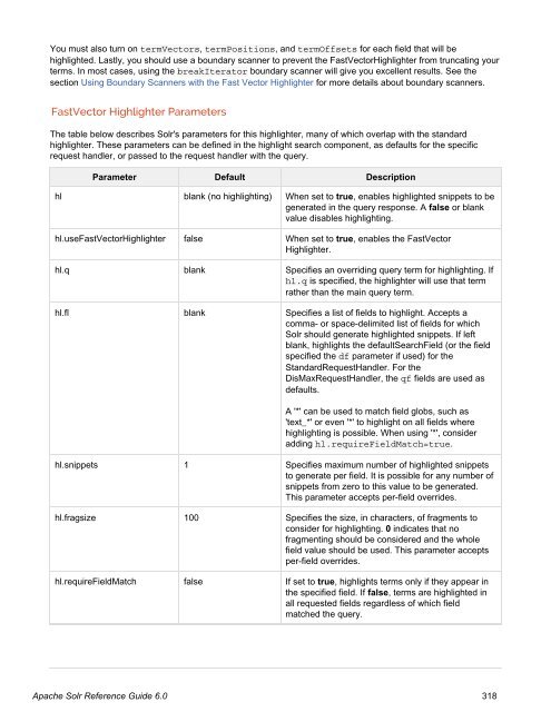 Apache Solr Reference Guide Covering Apache Solr 6.0