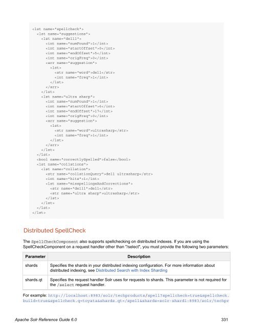 Apache Solr Reference Guide Covering Apache Solr 6.0