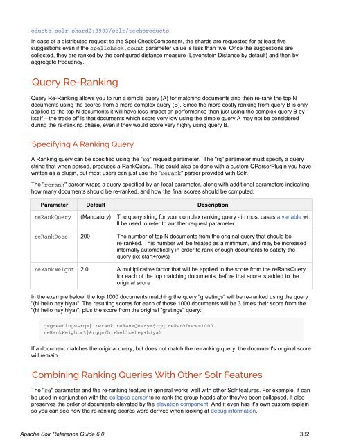 Apache Solr Reference Guide Covering Apache Solr 6.0