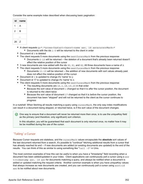 Apache Solr Reference Guide Covering Apache Solr 6.0