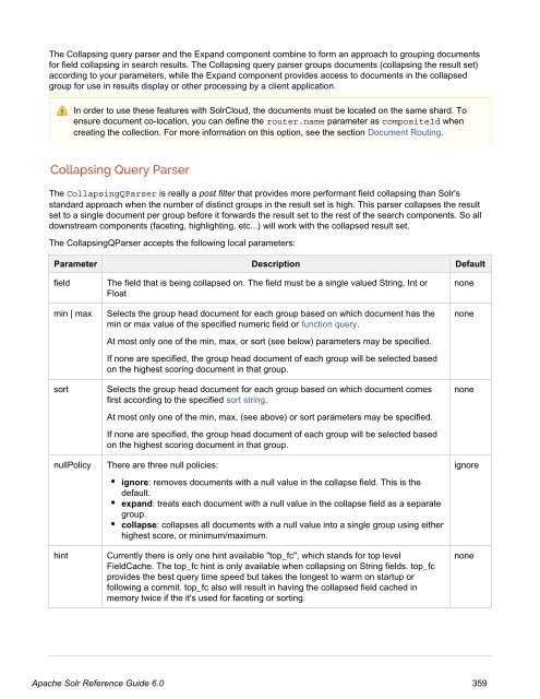 Apache Solr Reference Guide Covering Apache Solr 6.0