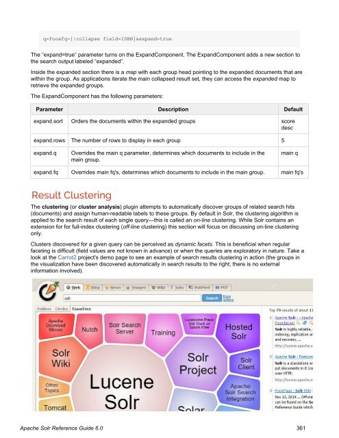 Apache Solr Reference Guide Covering Apache Solr 6.0