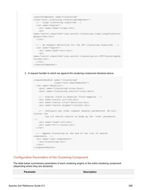 Apache Solr Reference Guide Covering Apache Solr 6.0