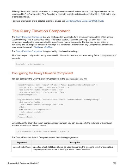 Apache Solr Reference Guide Covering Apache Solr 6.0