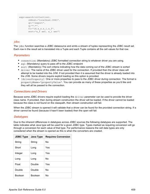 Apache Solr Reference Guide Covering Apache Solr 6.0