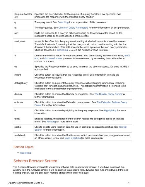 Apache Solr Reference Guide Covering Apache Solr 6.0