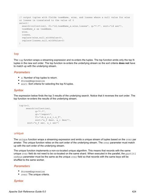 Apache Solr Reference Guide Covering Apache Solr 6.0