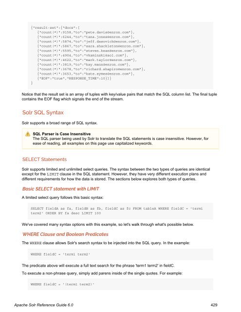 Apache Solr Reference Guide Covering Apache Solr 6.0