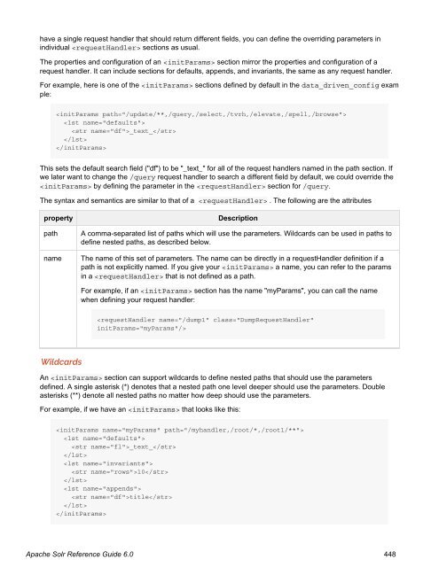 Apache Solr Reference Guide Covering Apache Solr 6.0