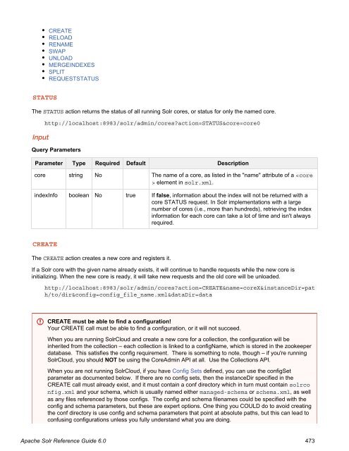 Apache Solr Reference Guide Covering Apache Solr 6.0